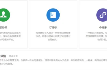 运营微信公众号前期的基本定位