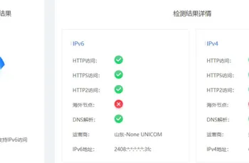 企业网站建设、SEO优化与IPV6有关系吗？