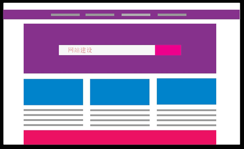 简述网站建设基本流程