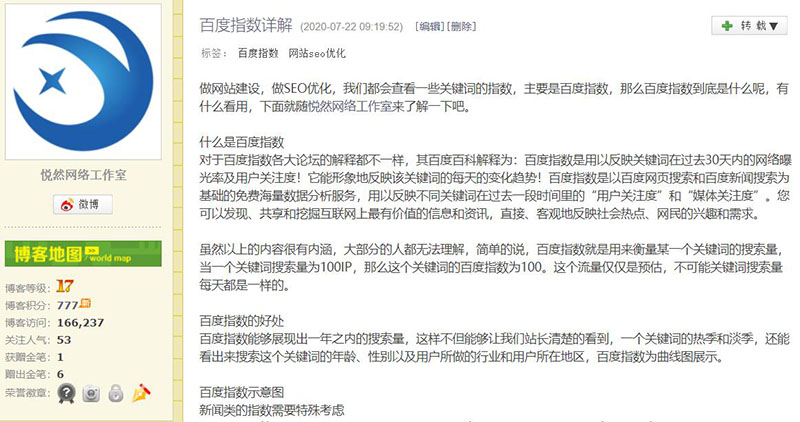 新浪博客