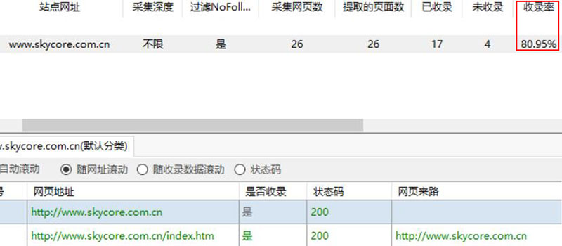 收录率