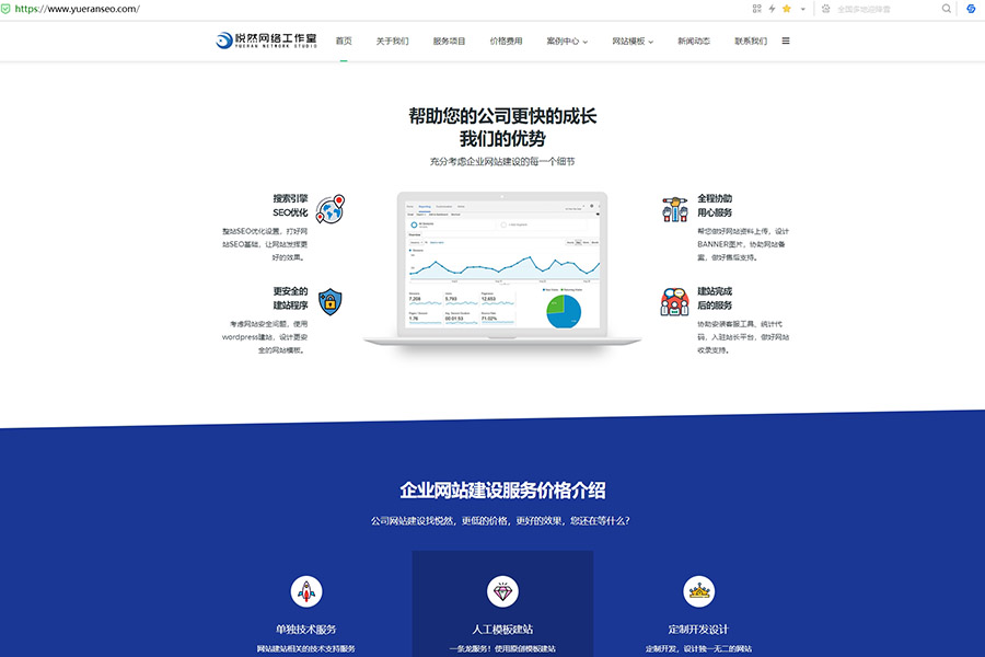 模板建站