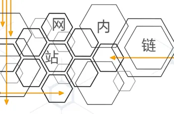 企业网站建设提高排名的方法：做好内链