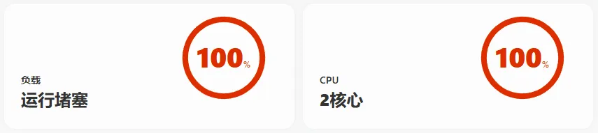 注意:WordPress产品或文章内容不要太长,否则可能服务器卡死打不开-悦然wordpress建站 注意:WordPress产品或文章内容不要太长,否则可能服务器卡死打不开-悦然wordpress建站